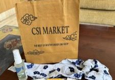 CSI market